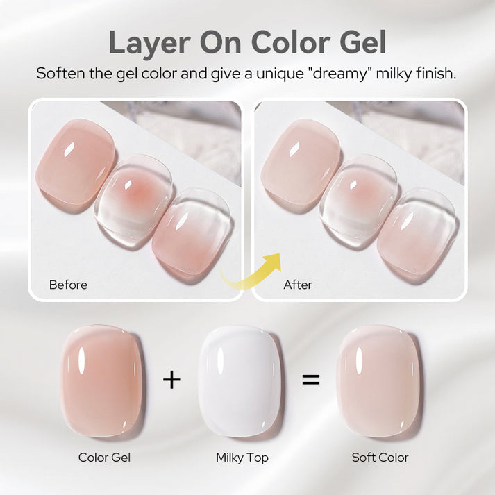 Milky Top Coat Born Pretty