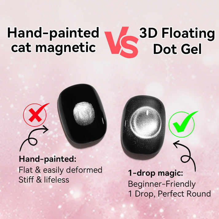 3D Floating Dot Gel