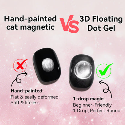 3D Floating Dot Gel
